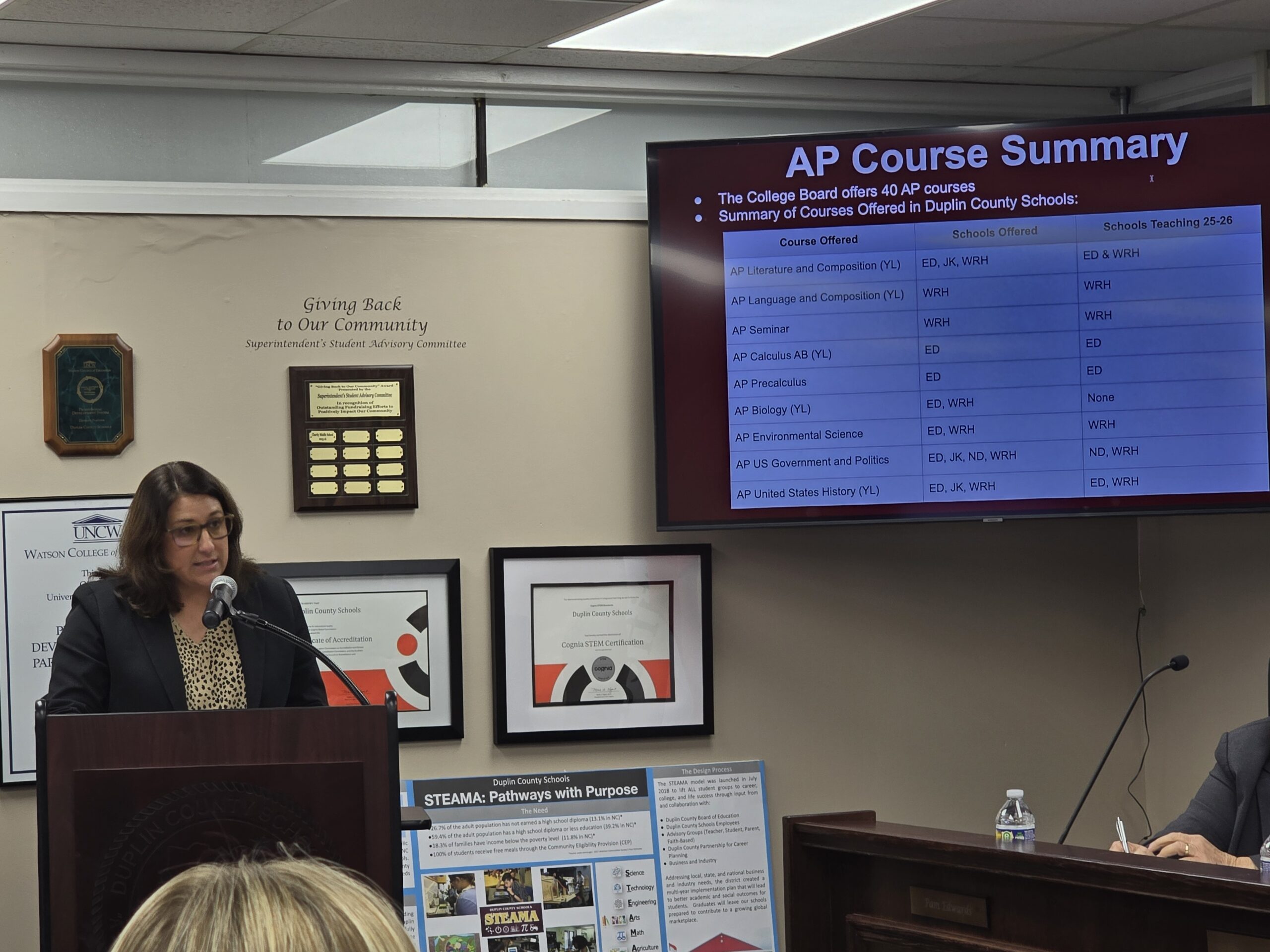 Erica Jones presents to board about AP classes