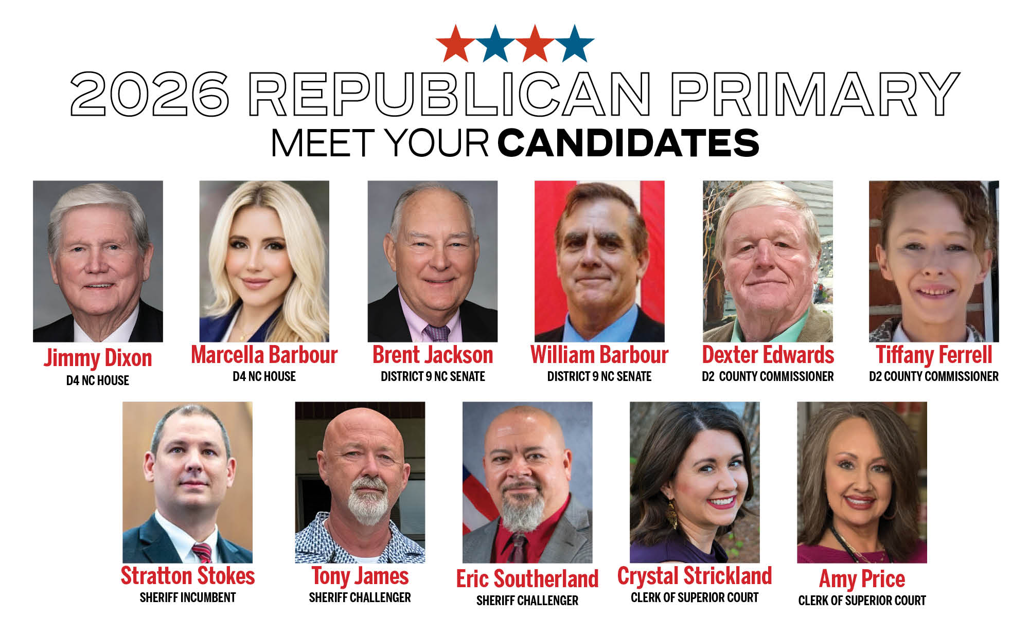 2026 Primary-challengers